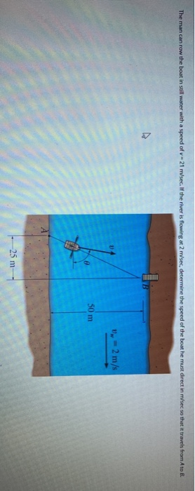 Solved The Man Can Row The Boat In Still Water With A Speed | Chegg.com