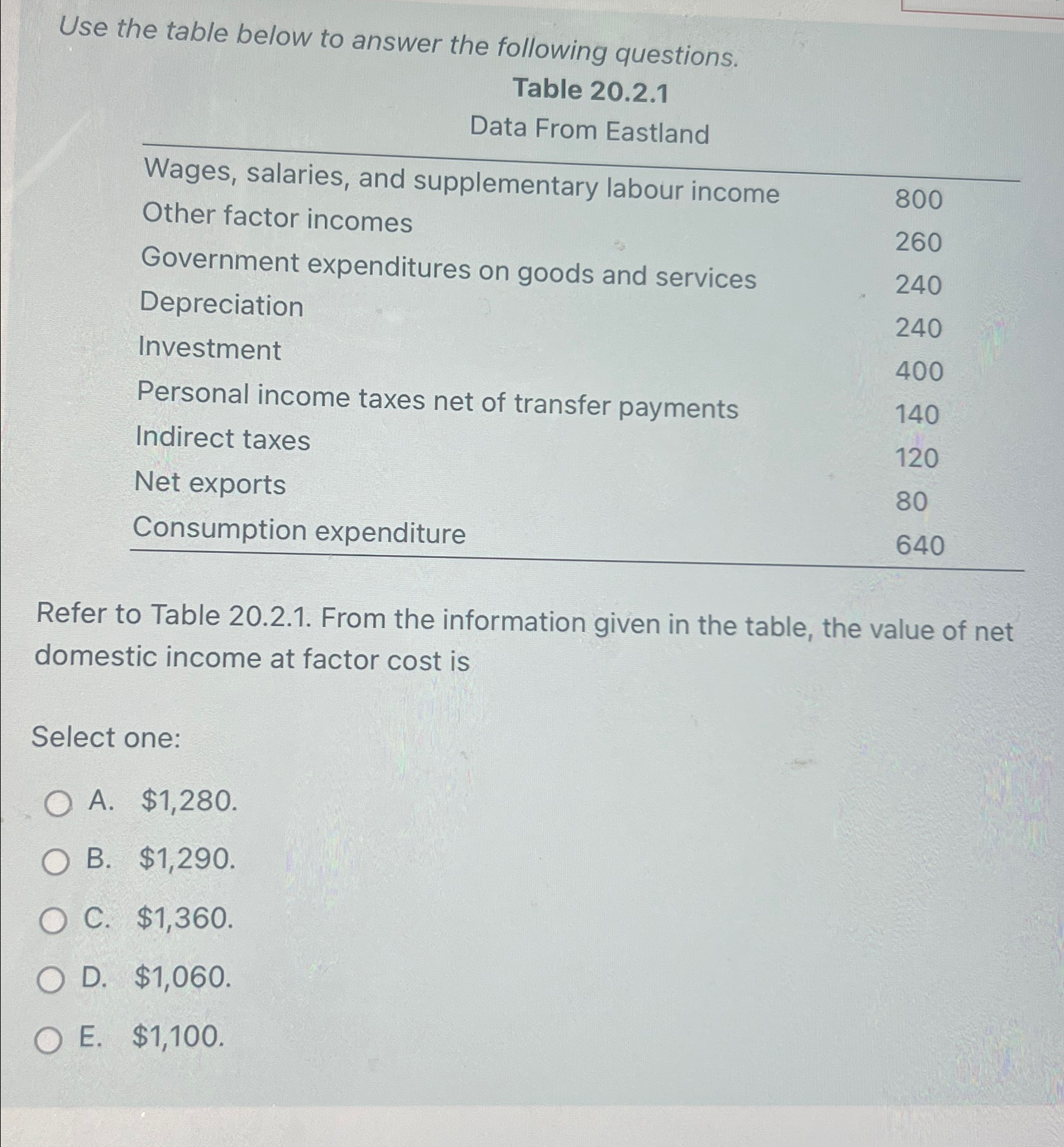 Use the table below to answer the following | Chegg.com