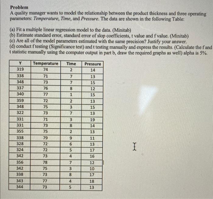 Solved Problem A quality manager wants to model the | Chegg.com