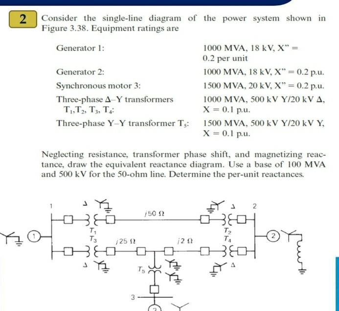 Solved Consider the single-line diagram of the power system | Chegg.com