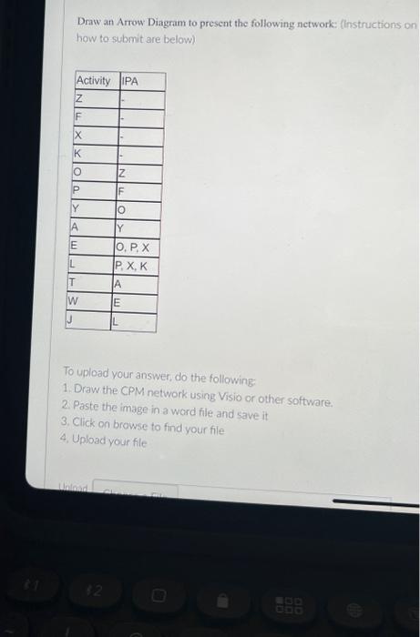 Solved Drw an Arrow Diagram to present the following | Chegg.com