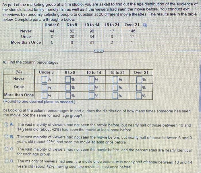 Solved As part of the marketing group at a film studio, you | Chegg.com