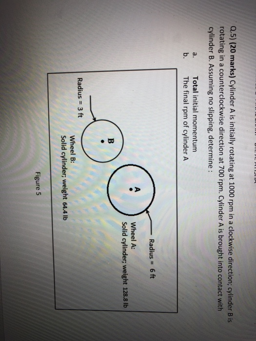 Solved Q.5) (20 marks) Cylinder A is initially rotating at | Chegg.com