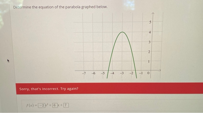 Solved Determine The Equation Of The Parabola Graphed Below 0783