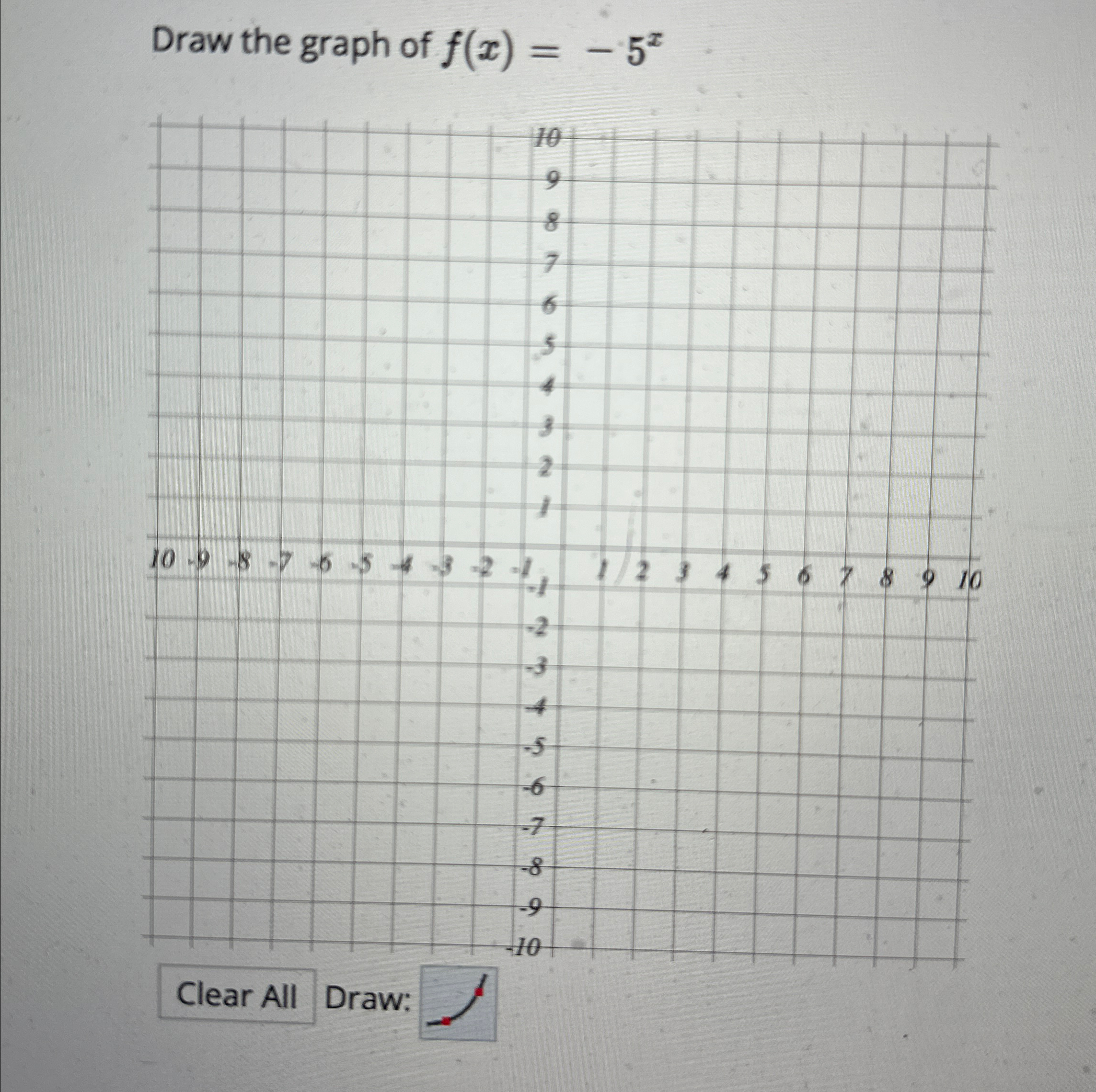 Solved Draw the graph of f(x)=-5xDraw: Please help me plot | Chegg.com
