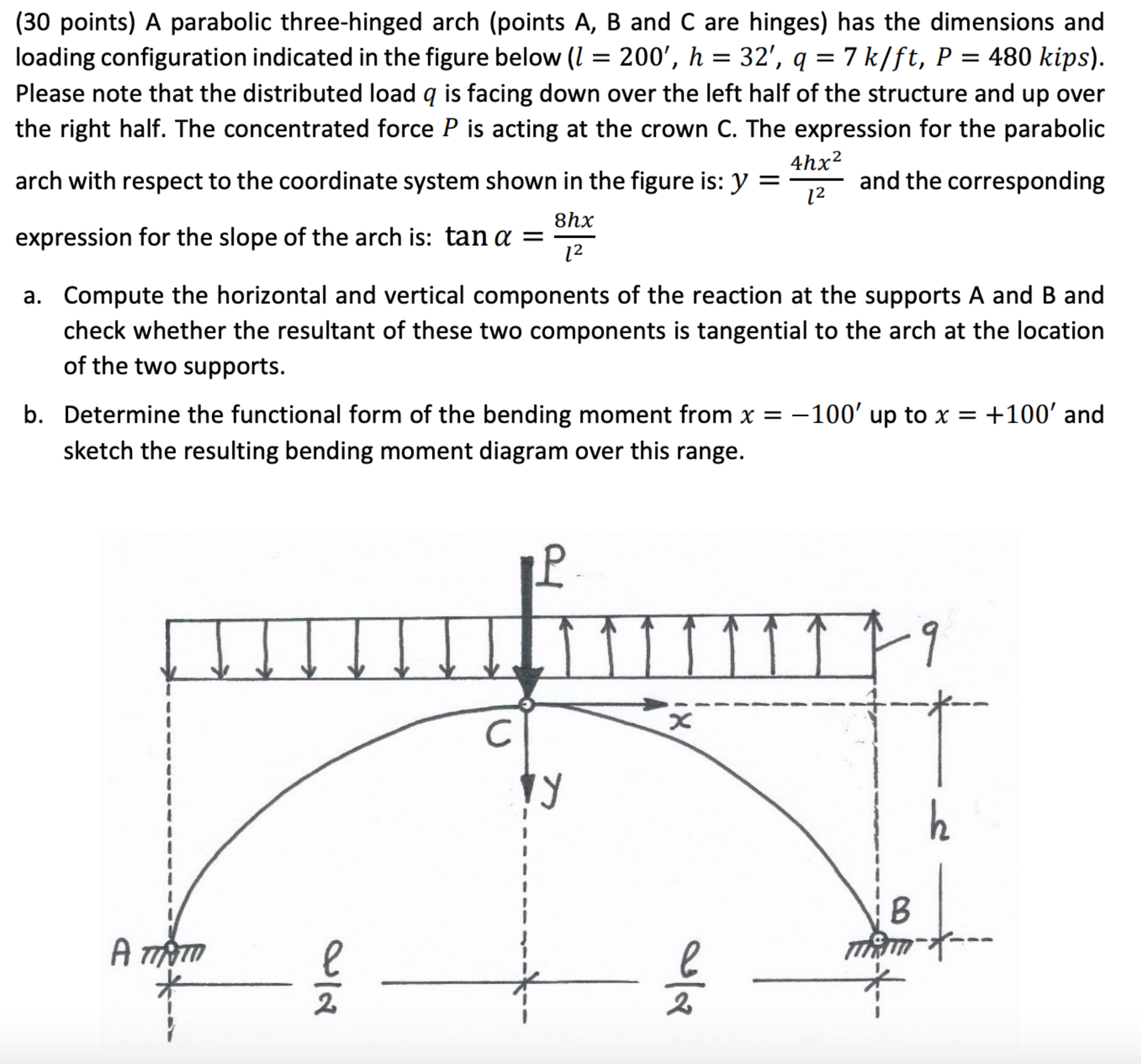 Solved (30 ﻿points) ﻿A Parabolic Three-hinged Arch (points | Chegg.com