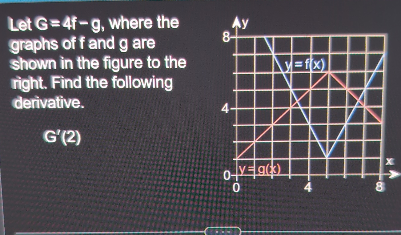 Solved Let G=4f-g, ﻿where the graphs of f ﻿and g ﻿are shown | Chegg.com
