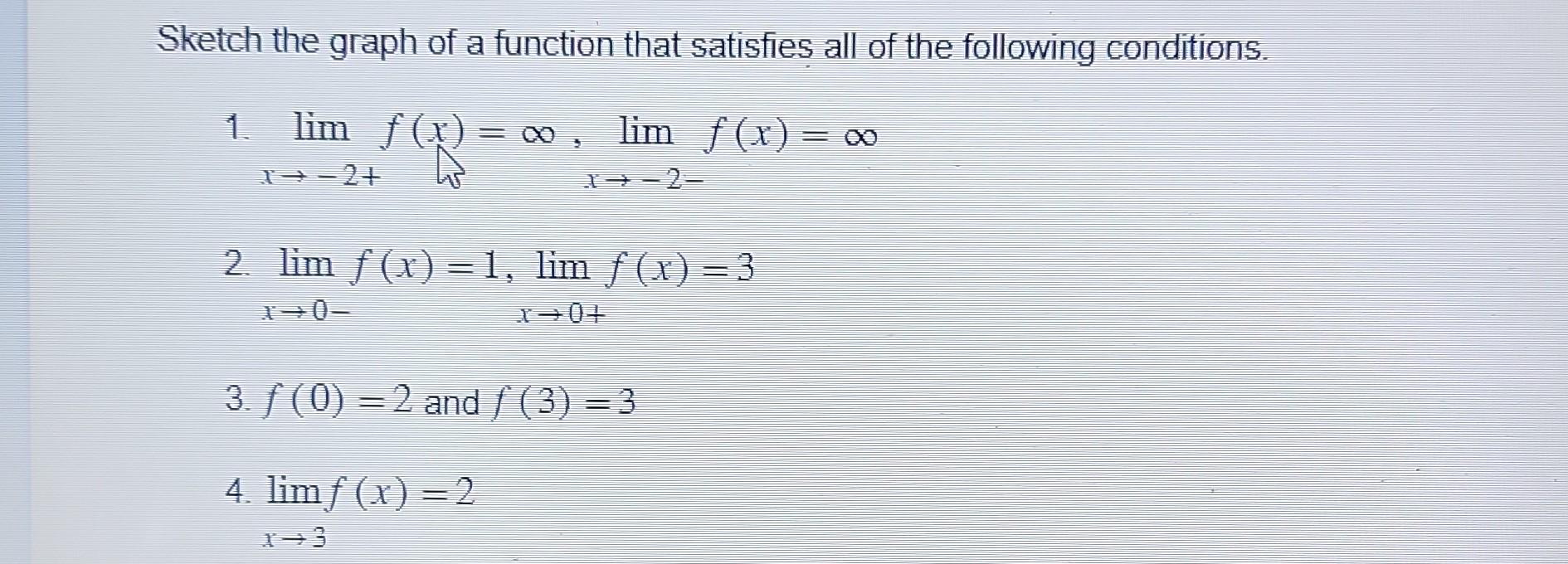 Solved Sketch the graph of a function that satisfies all of | Chegg.com