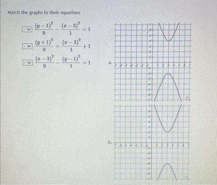 Solved Match the graphs to their equations | Chegg.com