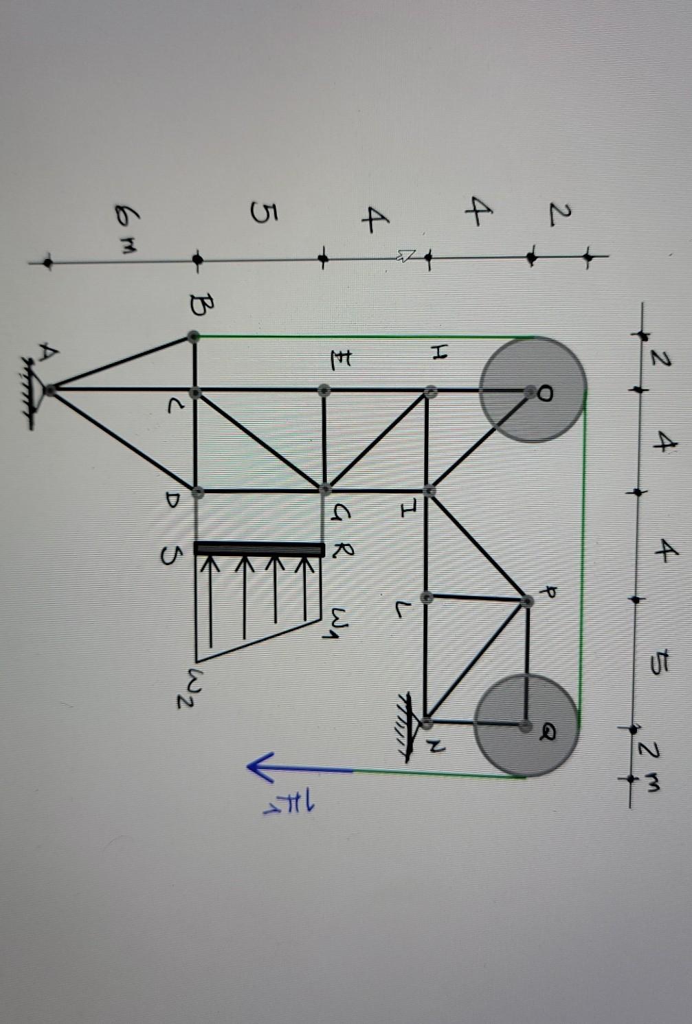 Solved The truss shown in Figure 2 is supported at A and N | Chegg.com