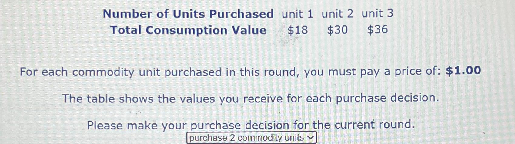 Solved Number of Units Purchased unit 1 ﻿unit 2 ﻿unit 3 | Chegg.com