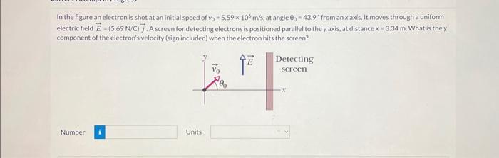 Solved In the figure an electron is shot at an initial speed | Chegg.com