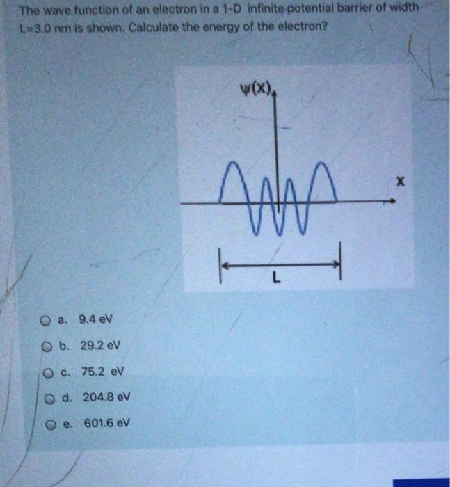 Solved The wave function of an electron in a 1-D infinite | Chegg.com