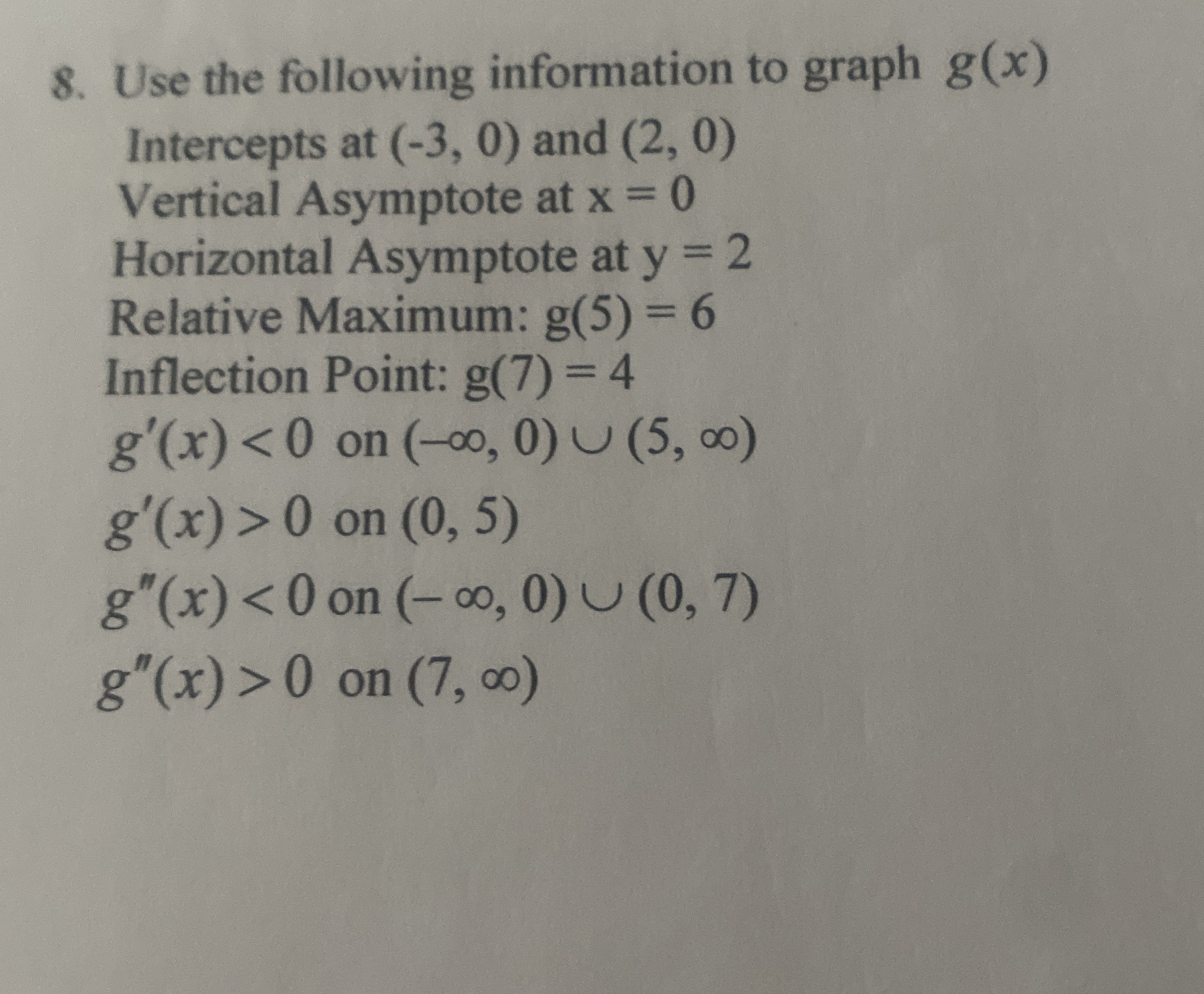 Solved Use the following information to graph g(x)Intercepts | Chegg.com