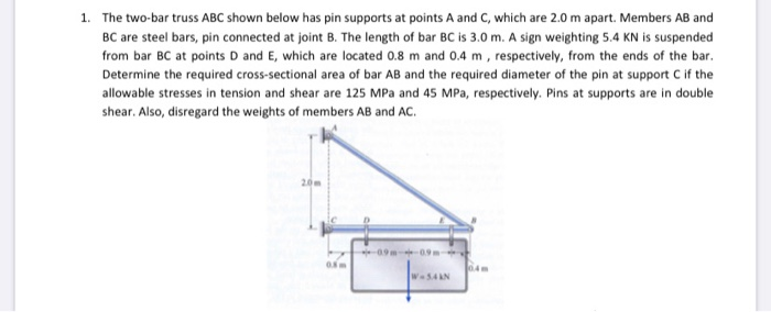 Solved 1 The Two Bar Truss ABC Shown Below Has Pin Supports Chegg Com