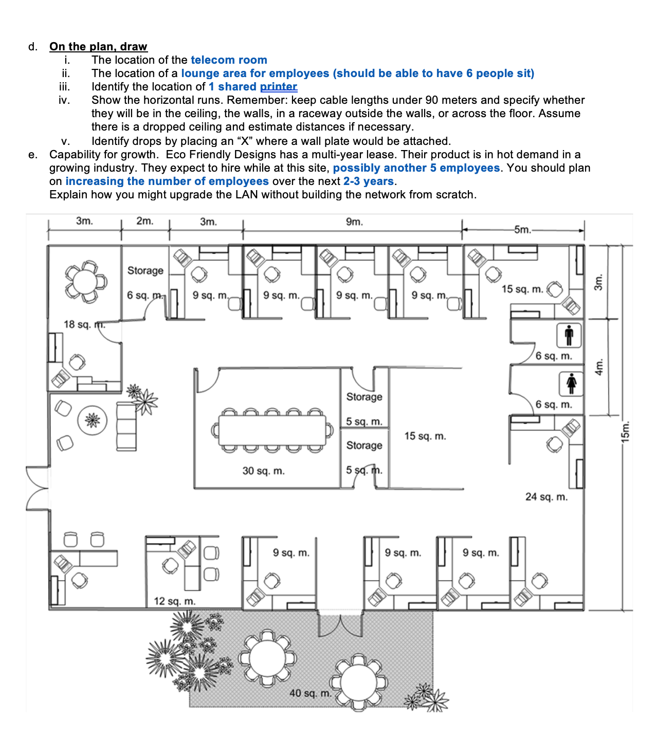 Solved d. ﻿On the plan, drawi. ﻿The location of the telecom | Chegg.com