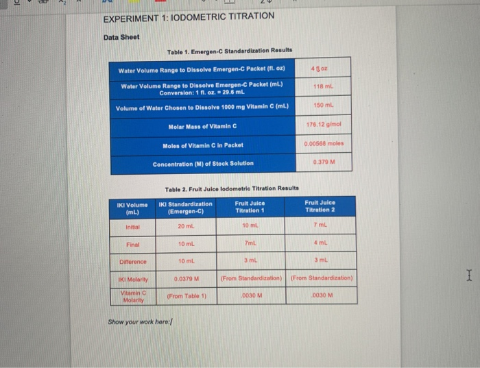 Solved EXPERIMENT 1 IODOMETRIC TITRATION Data Sheet Table