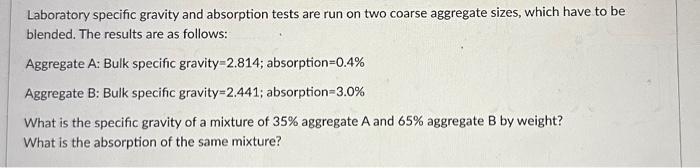 Solved Laboratory Specific Gravity And Absorption Tests Are | Chegg.com