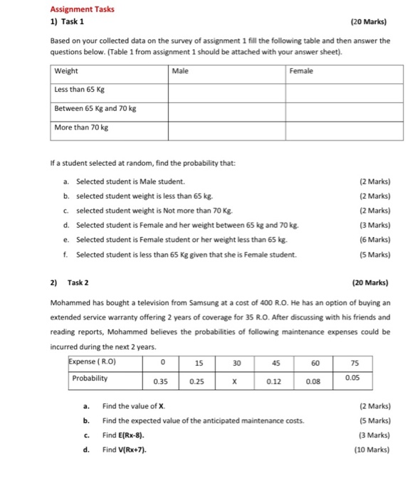 Assignment Tasks 1) Task 1 (20 Marks) Based on your | Chegg.com