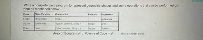 Solved Write a complete Java program to represent geometric | Chegg.com
