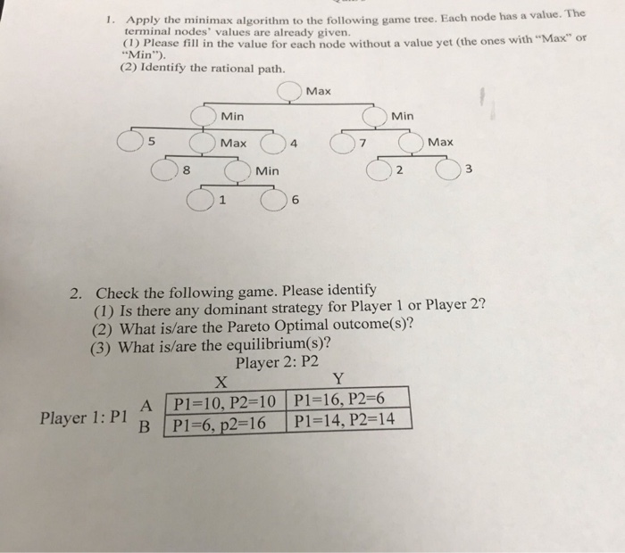 Solved 1. Apply the minimax algorithm to the following game | Chegg.com