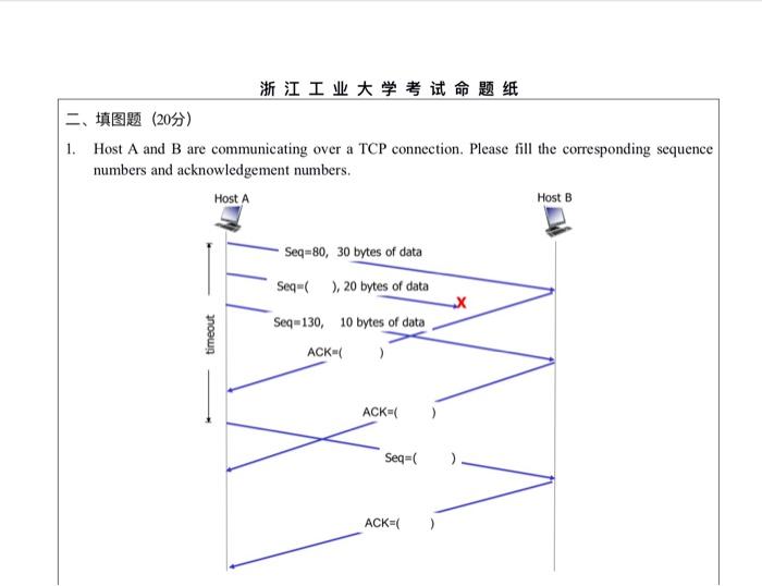 Solved 1. Host A and B are communicating over a TCP | Chegg.com