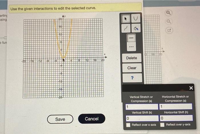 Solved Graph the following function by starting with the | Chegg.com