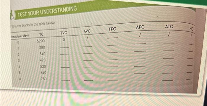 Solved TEST YOUR UNDERSTANDING | Chegg.com