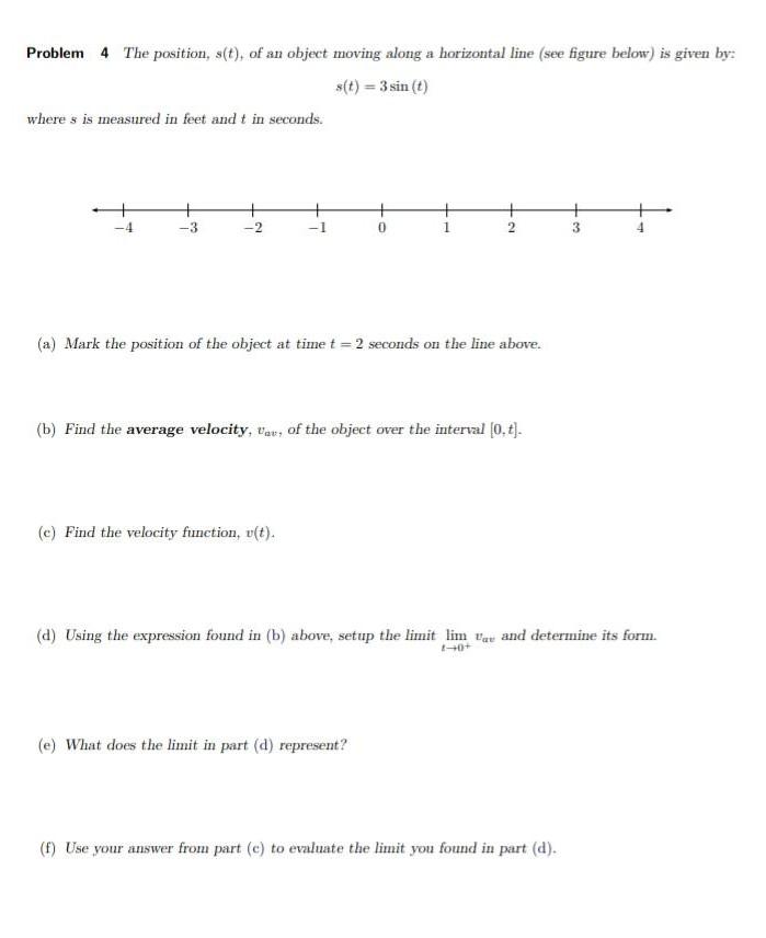 Solved Problem 4 The position, s(t), of an object moving | Chegg.com