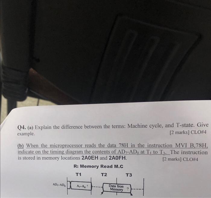 Solved Q4 A Explain The Difference Between The Terms 7440