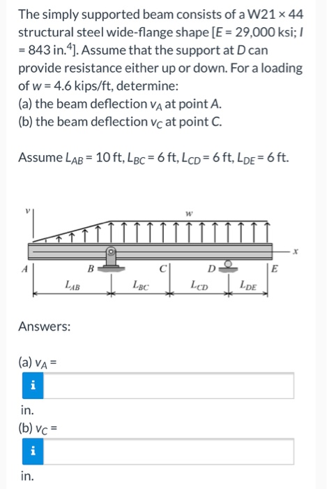 Solved The simply supported beam consists of a W21 x 44 | Chegg.com