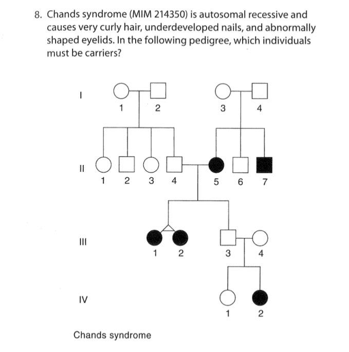 Solved Human Genetics Course*Solve Problems 2,7, And 8. | Chegg.com