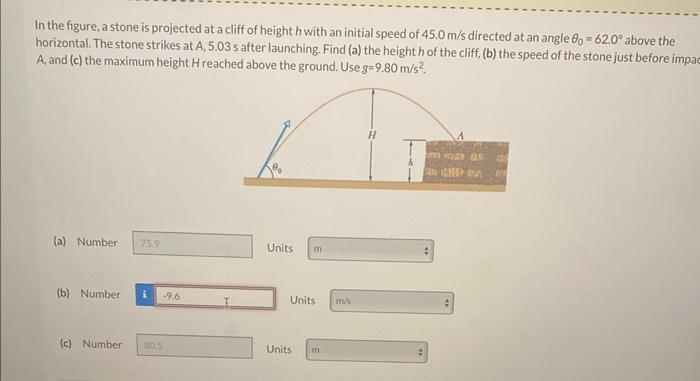 Solved In the figure, a stone is projected at a cliff of | Chegg.com