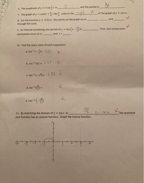 solved-6-the-amplitude-of-y-3sin21x-is-and-the-period-is-7-chegg