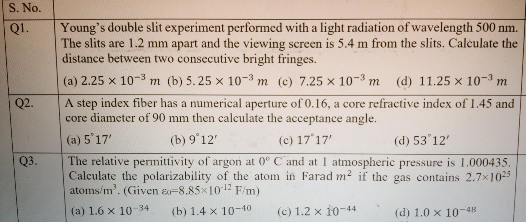 Solved S. No. Q1. Q2. Young's double slit experiment | Chegg.com