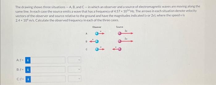 Solved The Drawing Shows Three Situations - A, B, And C - In | Chegg.com