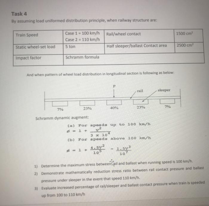 Solved Task 4 Dy assuming load uniformed distribution | Chegg.com