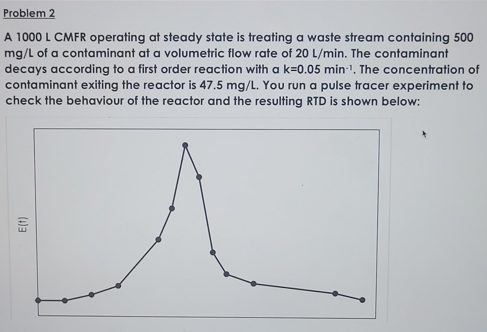 for-ideal-reactors-of-identic-al-volume-treating-the-chegg