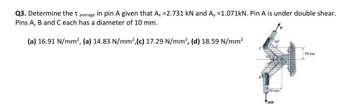 Solved Q3. Determine the average in pin A given that Ax | Chegg.com