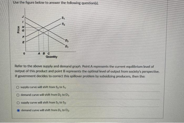Solved Use the figure below to answer the following | Chegg.com
