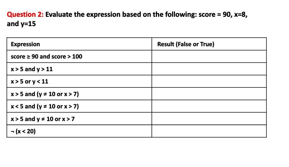 Solved Question 2: Evaluate The Expression Based On The | Chegg.com