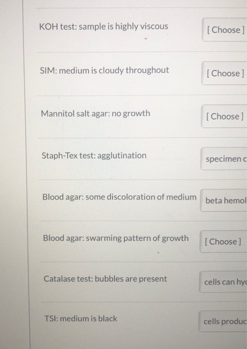 Solved KOH test: sample is highly viscous [Choose] SIM: | Chegg.com