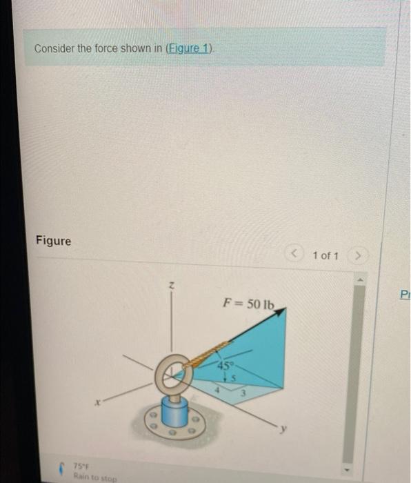 Solved Consider The Force Shown In (Figure 1) Express The | Chegg.com