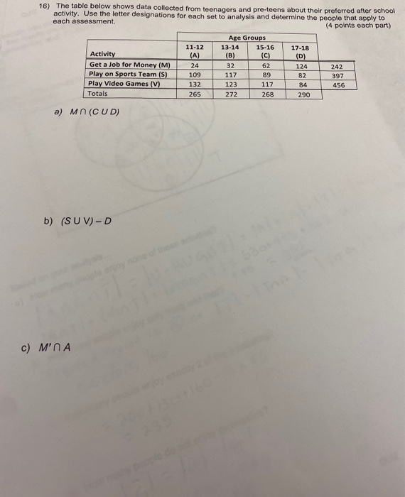 Solved 16) The table below shows data collected from | Chegg.com