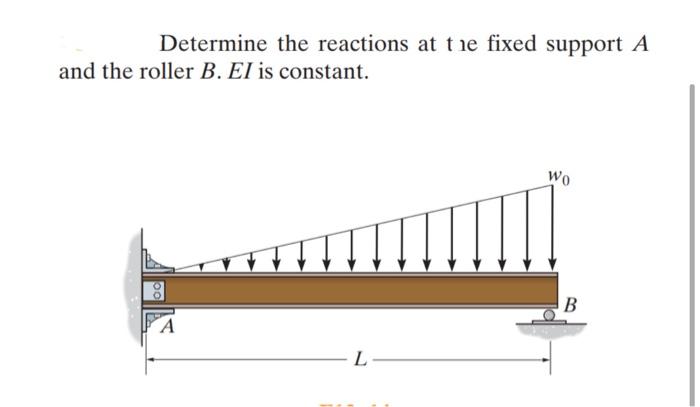 Solved determine the reaction at the fix support A and the | Chegg.com