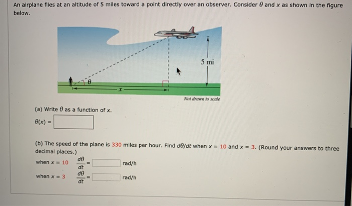 Solved And X As Shown In The Figure An Airplane Flies At An | Chegg.com