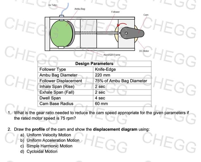 83  Ambu bag parts and function Popular in 2021