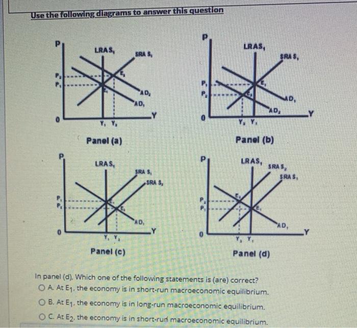Solved Use the following diagrams to answer this question | Chegg.com