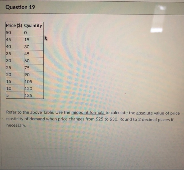 Solved Question 19 Price ($) Quantity 50 0 45 15 40 30 35 45 | Chegg.com