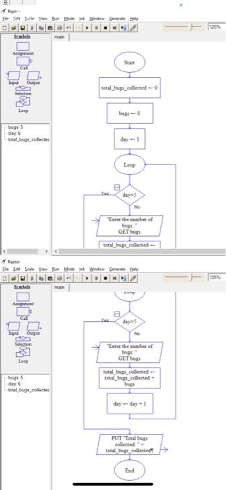 Solved What are the step-by-step instructions to create this | Chegg.com